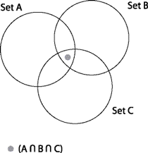 venn-2006-04-25_z