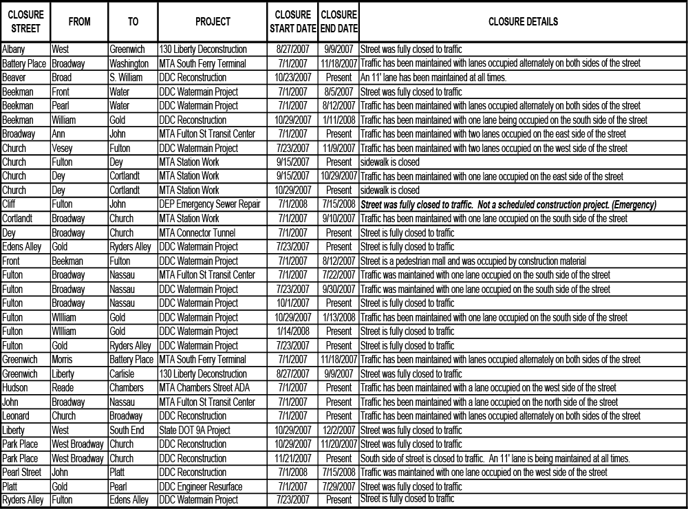 chart-2008-03-06_z