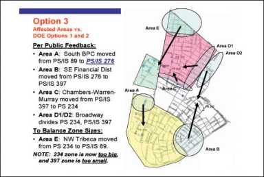 chartschools-2009-12-24_z