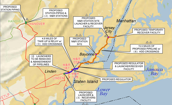 spectrapipeline