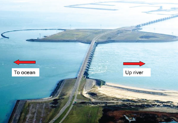 An image from Malcolm Bowman’s presentation on storm surge barriers, showing a view of a segment of the Delta Project, in the Netherlands. The system is composed of a mixture of elevated natural sand dunes, tidal gates (normally open), elevated highways and shipping gates. The photo was taken during flooding (incoming) tides. During storm surges, gates are lowered from the highway for protection.