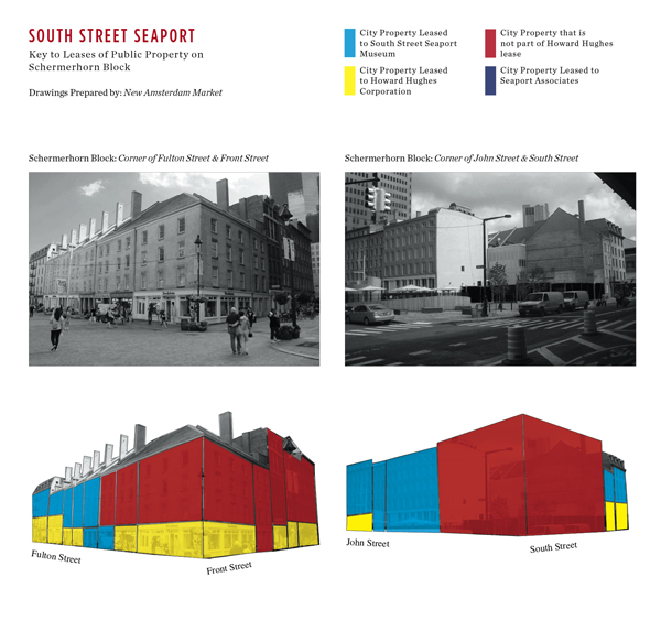 Map and images courtesy of New Amsterdam Market.