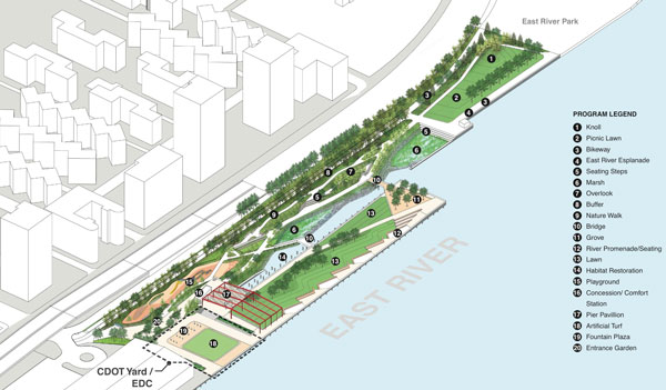 A schematic overview of the proposed master plan for a new park at Pier 42.