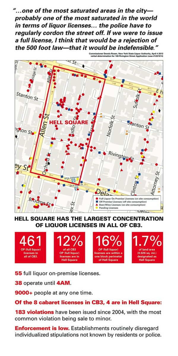 Lower East Side: A livable neighborhood in progress 3 A map by the LES Dwellers showing how disproportionately oversaturated Hell Square is with liquor licenses.