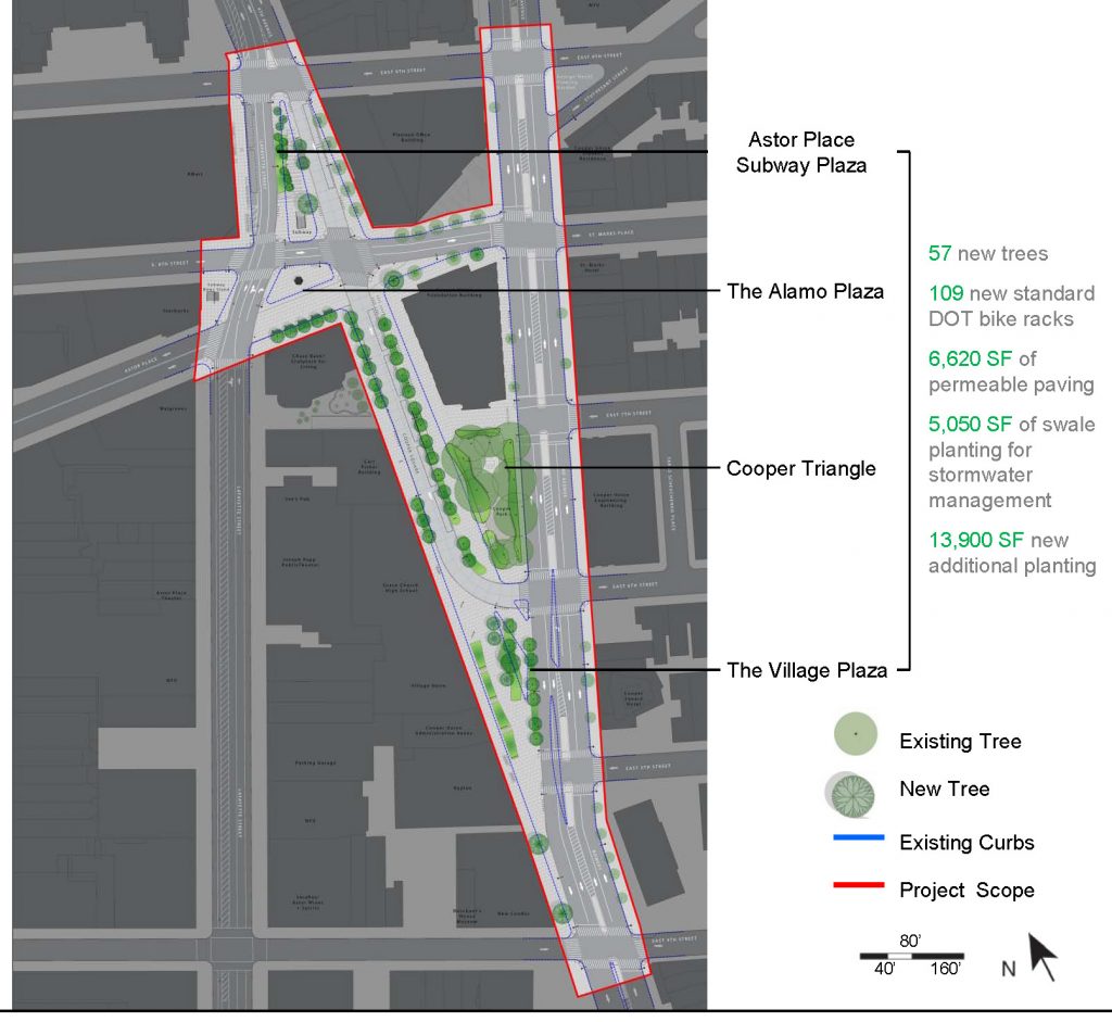 A $16 million project to expand existing and create new plaza areas, as well as add new trees, at Astor Place and Cooper Square is scheduled to be completed by the end of 2015.