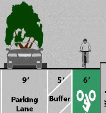123bike-lane-graphic