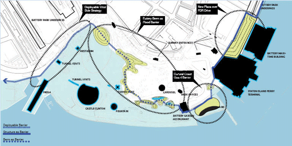 Image courtesy of the Battery Conservancy This Battery Park image details a $2 million funding request to construct flood barriers. The barriers, a mix of raised landmasses and deployable walls, would run along most of the area highlighted by the largest oval, second from the left. (The circular green area at the top left of that oval is a landmass already under construction by the city’s Parks Department.) The far left oval highlights another aspect of the NY Rising plan, which calls for a study of potential barriers along Battery Place.