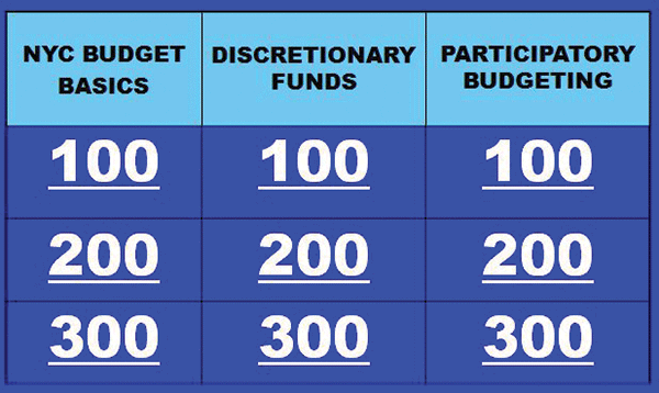 With One Million for District 3, Participatory Budgeting Process Begins 3 Courtesy of the Participatory Budgeting Project Try Budget Basics for 300, in the Participatory Budgeting version of “Jeopardy.”