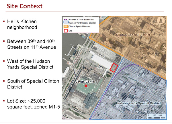 A page from the NYC Economic Development Corporation’s Feb. 11 presentation to CB4 (red rectangle indicates the Slaughterhouse Site).