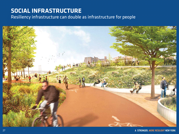 An illustration from the PlaNYC East Side Coastal Resiliency Project, showing how a bike path and landscaped park area would be incorporated into a protective berm along a section of the East River waterfront.