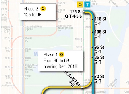 Phase two of the Second Avenue subway. | MTA