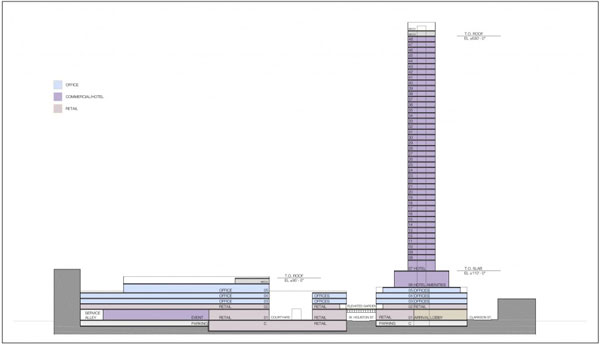 An option showing what could be built under the current zoning.