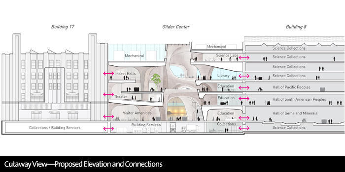 gilder_dl_10_dynamic_lead_slide-IS