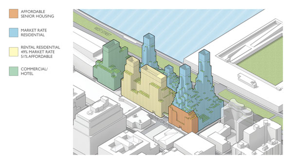 Image courtesy COOKFOX A rendering showing what uses are planned in the St. John’s project. A rendering of Ian Schrager’s planned wave-shaped building, 160 Leroy St., which is not yet under construction, is shown just north (to the right) of the St. John’s project.