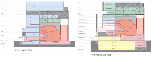 Palace Theatre Raising the Roof — And Everything Else — 29 Feet for Commercial Space 1 A schematic showing the current and proposed structure of the Palace Theatre. | URBAN FOUNDATION/ ENGINEERING