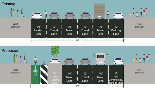 CB7 Embraces DOT’s Amsterdam Avenue Bike Lane Plan 2 A DOT illustration of the changes planned for Amsterdam Avenue. | NYC DOT