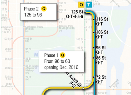 While Phase One of the Second Avenue Subway is due for completion in December, Phase Two completion has been pushed out into the MTA’s 2020-2014 capital plan. | METROPOLITAN TRANSPORTATION AUTHORITY 