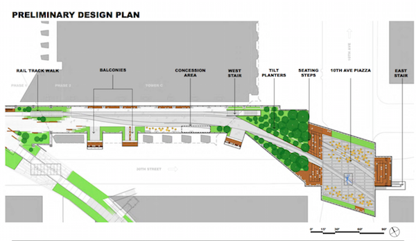 High Line ‘Spur’ Will Have Plaza, Plants, Public Art 5 The “Spur”’ will send parkgoers right by 10 Hudson Yards, the first office tower of the new neighborhood, which cantilevers over the walkway. Image source: James Corner Field Operations and Diller Scofidio + Renfro, courtesy City of New York.