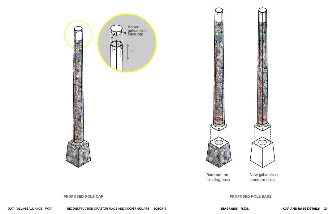 It looks pretty simple on paper, but the plan to restore Jim Power's poles at Astor Place is hardly that.