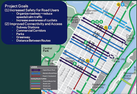 CB8 Set to Vote on Three Pairs of Upper East Side Bike Routes 1 From among 12 Upper East Side bike routes proposed by the Department of Transportation, CB8's Transportation Committee endorsed the pairs on 70th and 71st Streets, 77th and 78th Streets, and 84th and 85th Streets. | NYC DOT