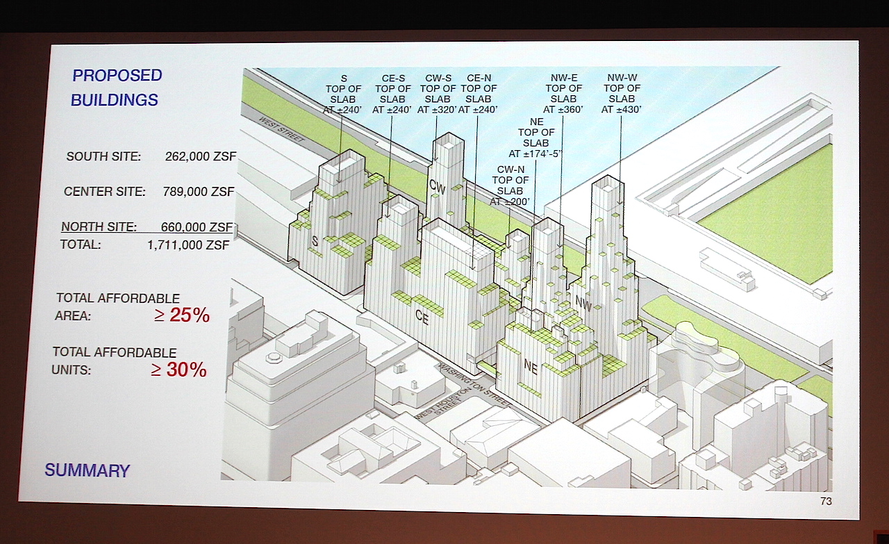 Resolution readied on supersized St. John’s plan 5 StJohnsProject-2016-06-16-V04,VIL,PRINT_WEB