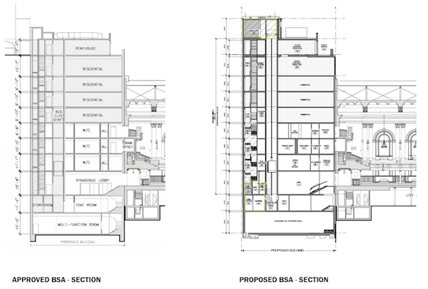 A sketch comparing the original building approved by the Board of Standards and Appeals in 2008 with the taller building now part of Congregation Shearith Israel’s new application to the BSA. | PBDW ARCHITECTS 