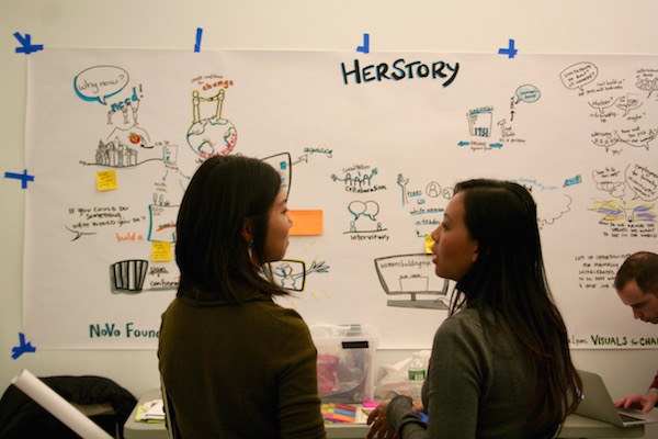 July14_WB_Brainstorm