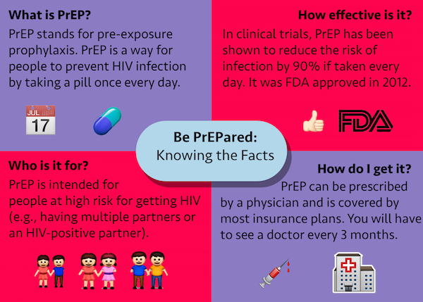 Aug18_Perry_PREP