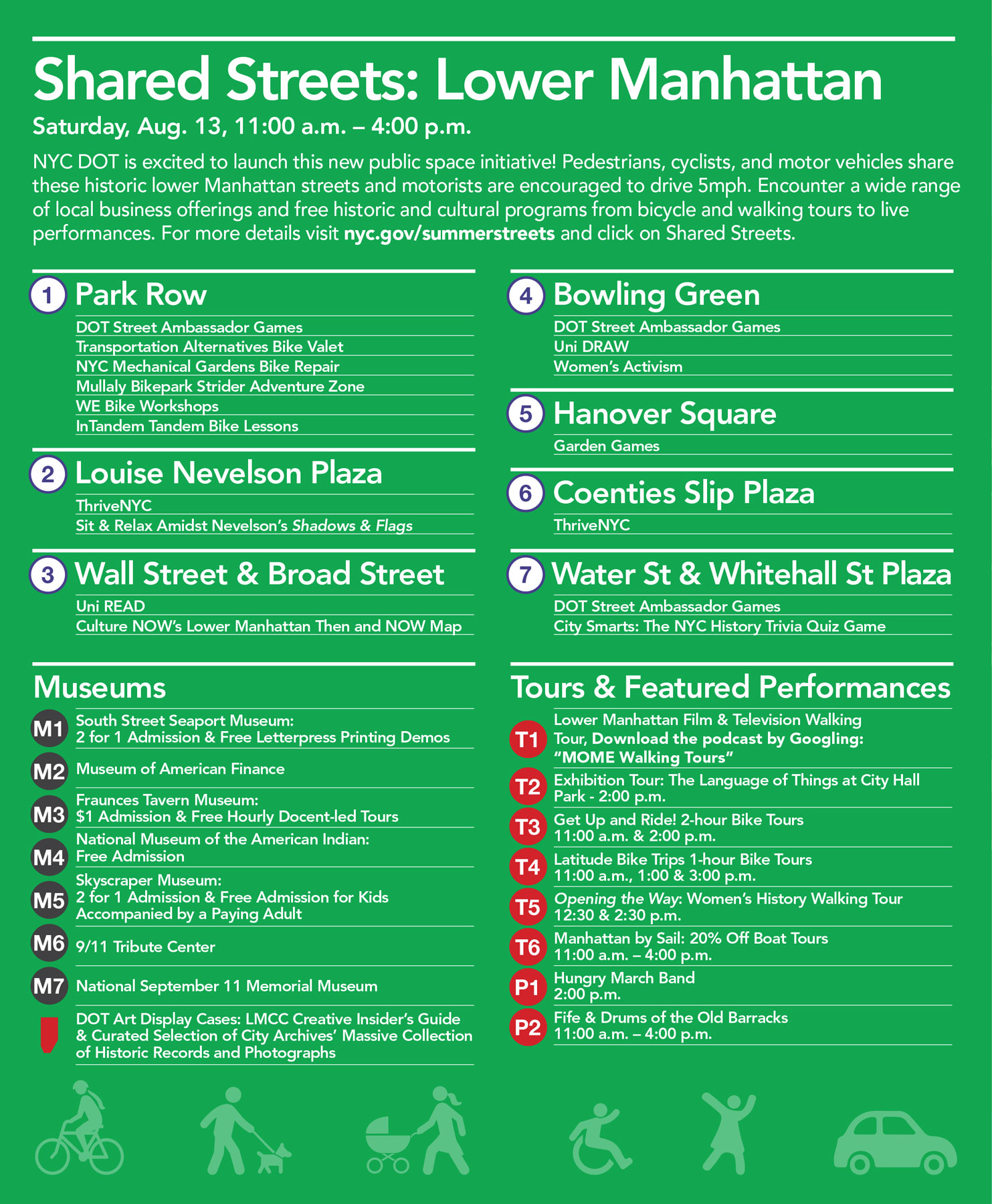 Shared Streets 2016 activities