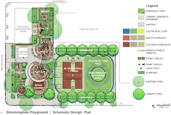 A schematic details the offering the revamped park will offer. | NYC DEPARTMENT OF PARKS AND RECREATION 