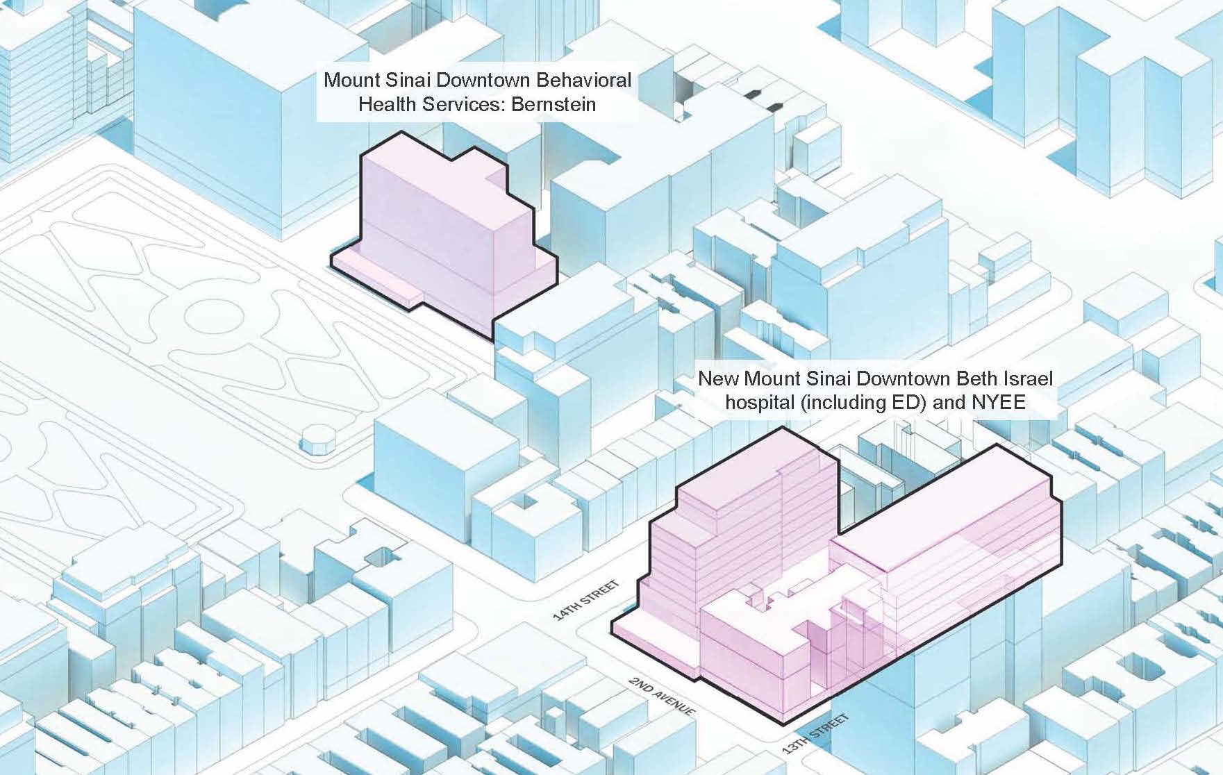 A schematic showing Mount Sinai Beth Israel's Bernstein Pavilion for behavioral health patients, and the planned new mini-hospital. The New York Eye and Ear Infirmary would continue to occupy the block's southwest corner. The block to the north of Bernstein is the current site of Beth Israel's main hospital campus, which will be sold to finance the rebuilding project and other Downtown improvements.