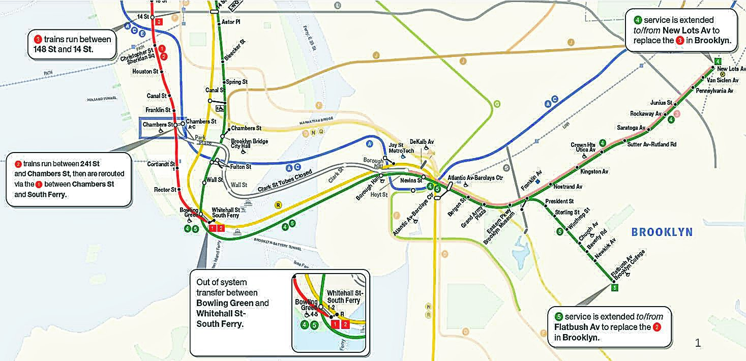 Train troubles next year: Sandy repairs on 2/3 train tunnel to nix two D’town stops starting next June 1 MTA Starting next June, 2 and 3 trains bypass Park Pl.-Fulton St. and Wall St. stations, and stop heading into Brooklyn altogether