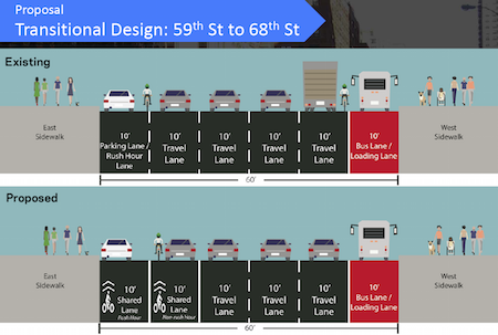 CHEN-second-avenue-59-to68-IS