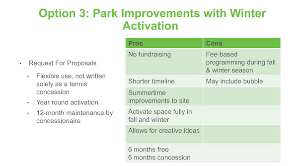 CB8's Parks Committee rejected Option 3 out of hand. | NEW YORK CITY DEPARTMENT OF PARKS & RECREATION