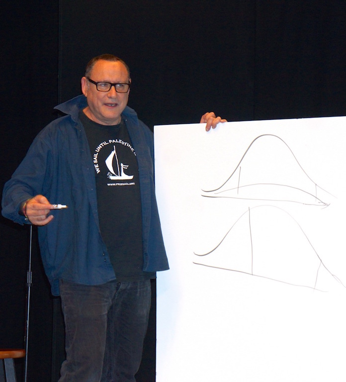 At one point, Gilad Atzmon drew bell curves representing intelligence for Jews and other groups — to what end, it wasn't exactly clear.