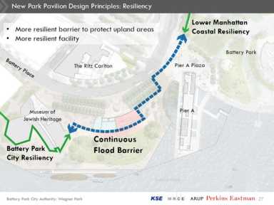 bpc-flood-barrier-2016-06-29-pic1DEPRINT_WEBWEB