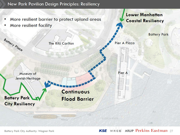 bpc-flood-barrier-2016-06-29-pic1DEPRINT_WEBWEB