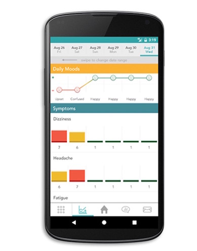 SAGE Launches Self-Care App 1