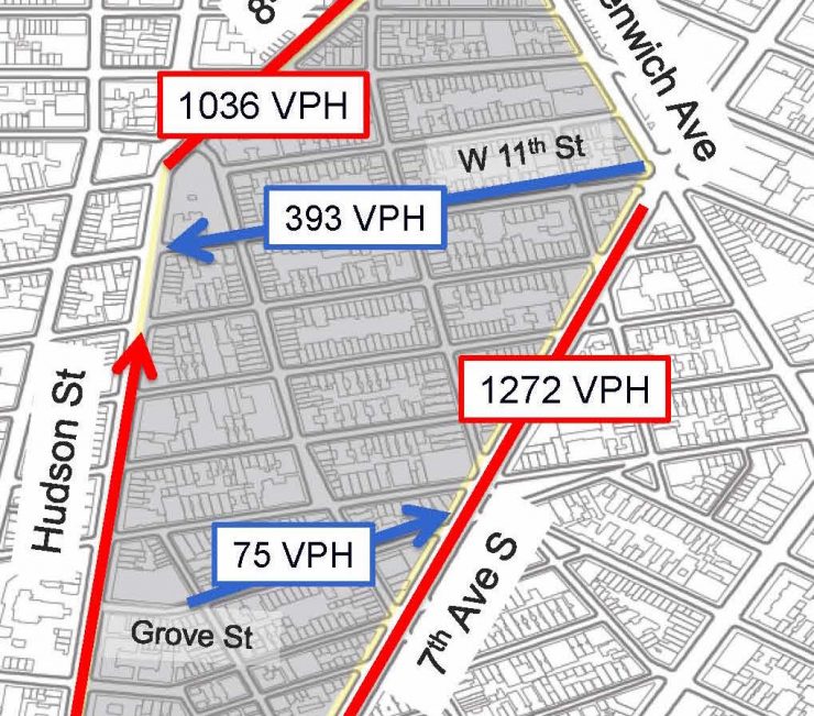 Bike lane, splitphase traffic signals coming soon to Seventh Ave