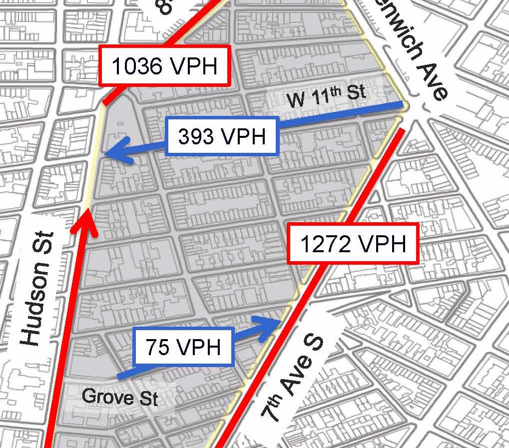 slow zone image copy