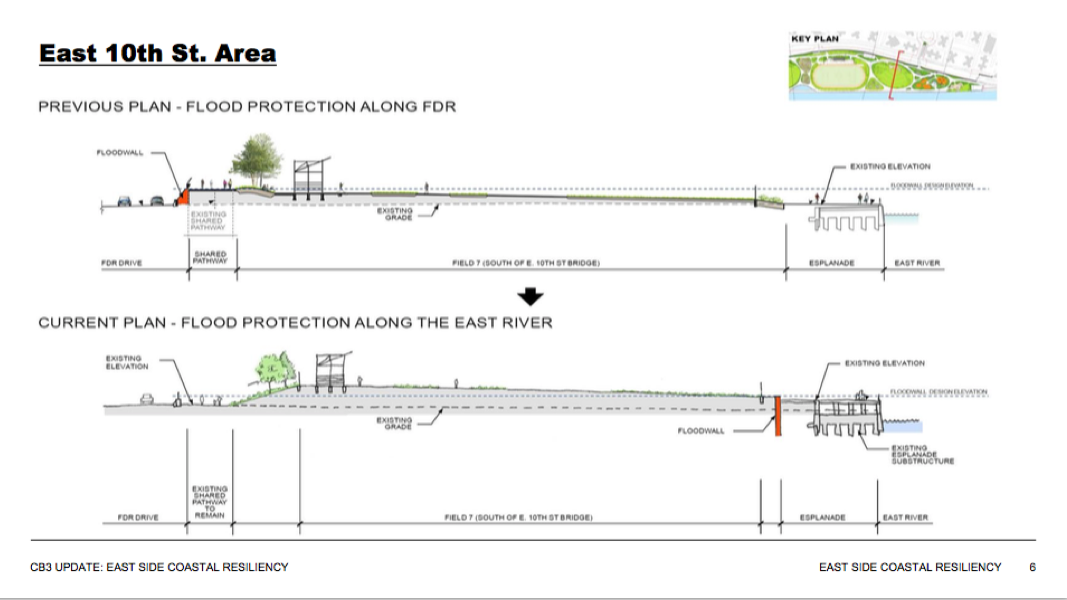 Open houses, ULURP on E. Side resiliency 1