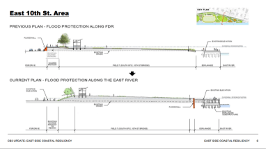 resiliency-schematic