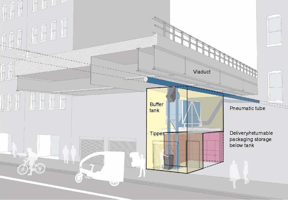 Tubular plan would help remove Chelsea’s trash 2