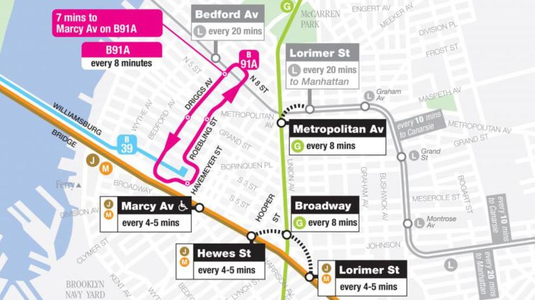 L Train Alternative Williamsburg Link Bus Route Gets Downsized Amnewyork