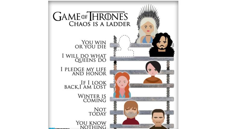 Who claimed the Iron Throne? Our weekly 'Game of Thrones' prediction 16 There's a new queen in town. The most probable end game post episode 5: Dany stays on the Iron Throne. Below, the explanation.
