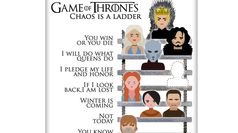 Who claimed the Iron Throne? Our weekly 'Game of Thrones' prediction 13 Our ranking of who's on track for the Iron Throne, post season 8, episode 2. Jon Snow moves one step closer, as does the Night King. Tyrion slides down and Gendry makes his way into the ranking alongside Arya. Oh, and a mysterious "no one" creeps up on the throne.