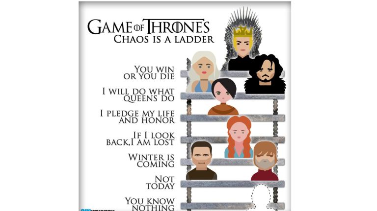Who claimed the Iron Throne? Our weekly 'Game of Thrones' prediction 14 Following the epic Winterfell battle, a certain someone (ahem, the Night King) has dropped off our ladder.