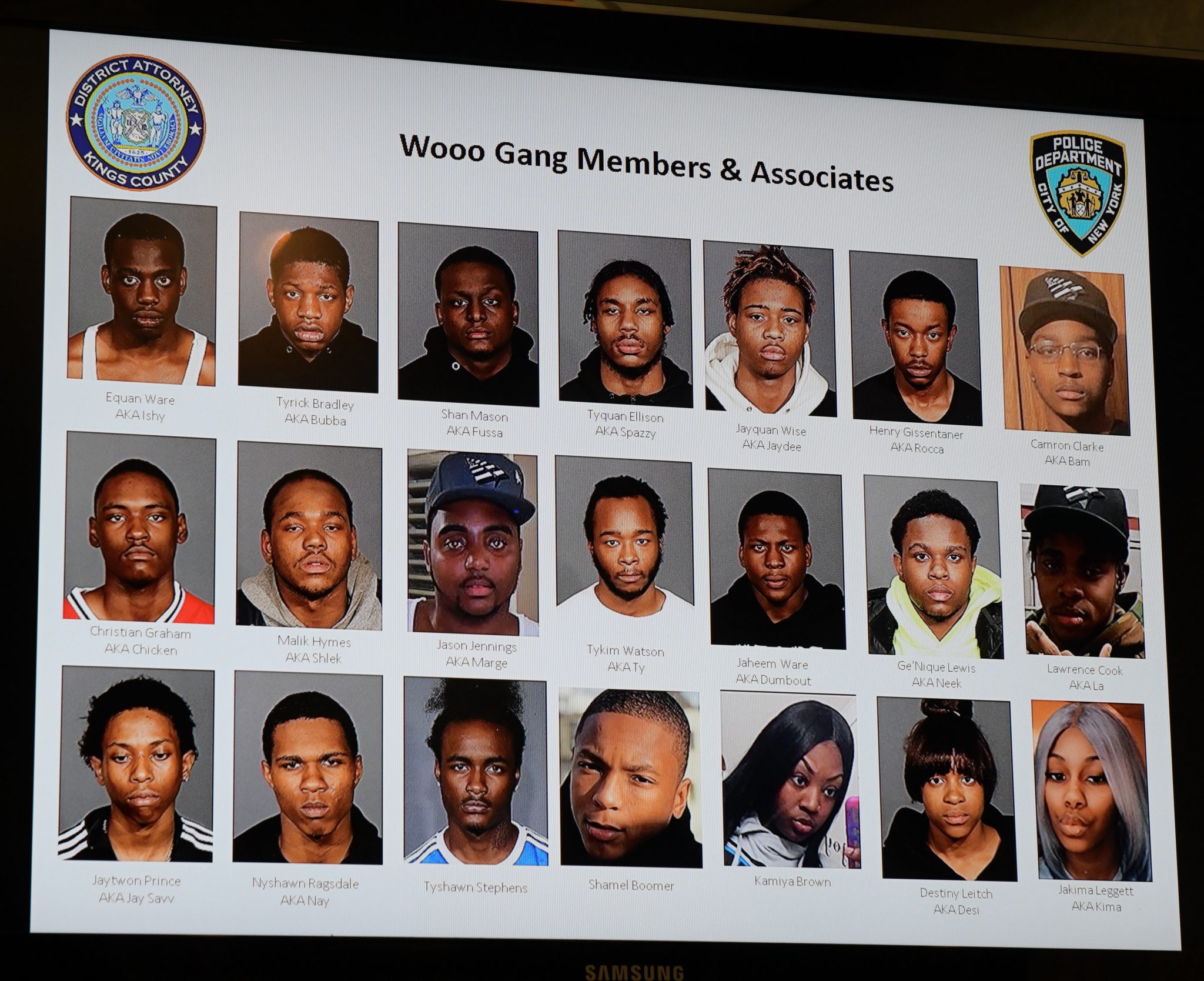 Map Of Gangs In Nyc