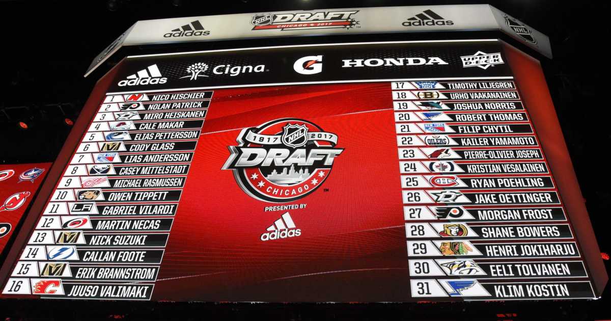 NHL: NHL Draft