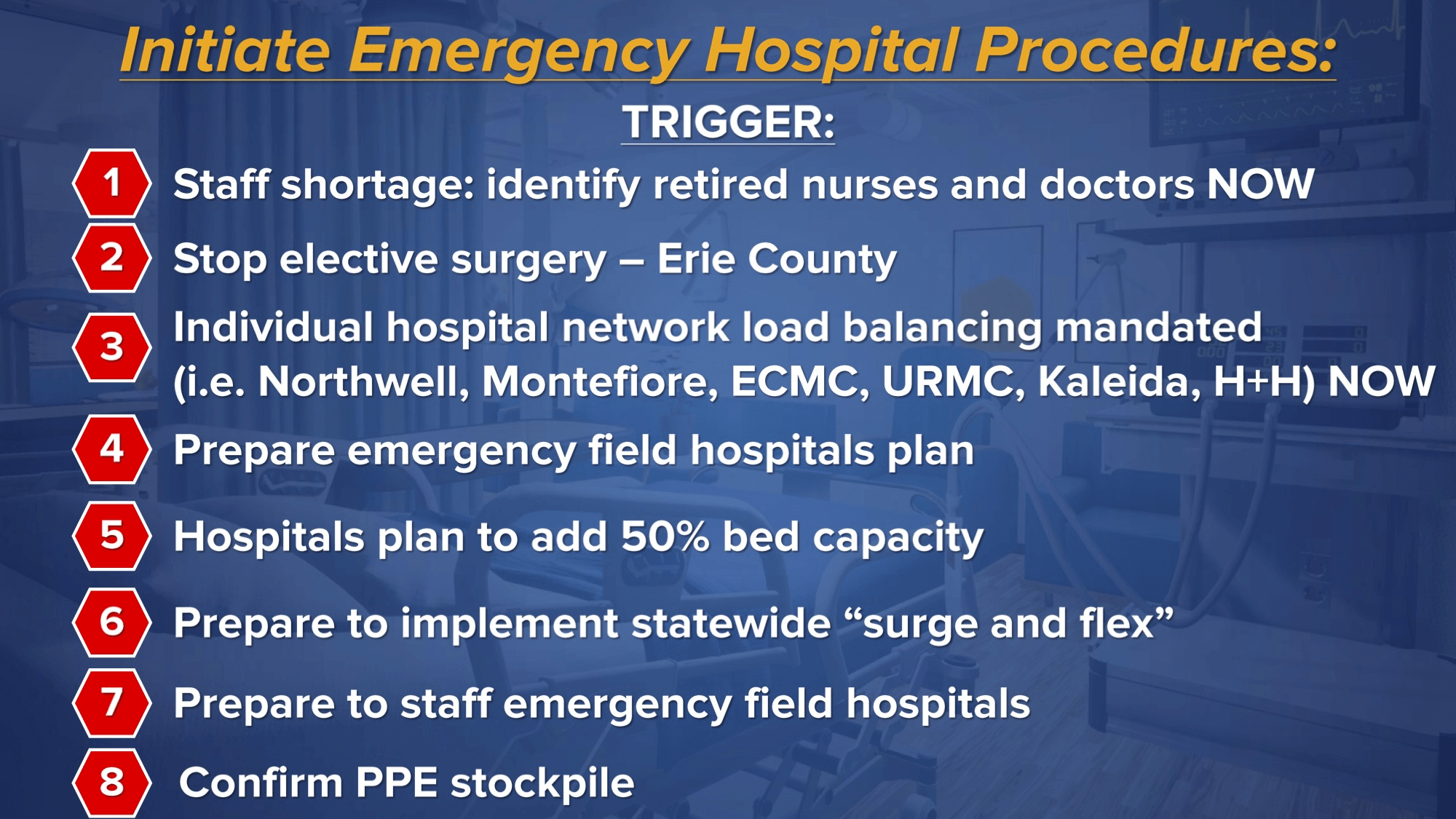 Cuomo instating emergency measures for hospitals as COVID-19 cases mount 2